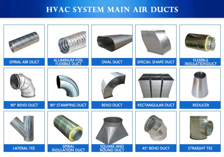 Types of Ductwork in Homes