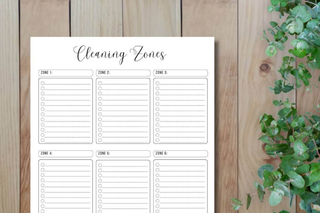 Habit 6 — Weekly Focus Zones