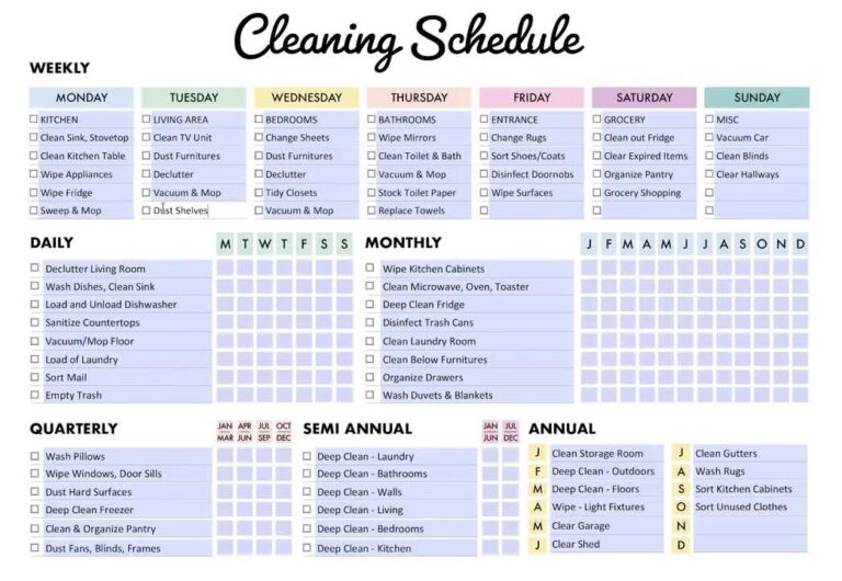 a Simple House cleaning chart template: How to Keep Your House Clean and Organized